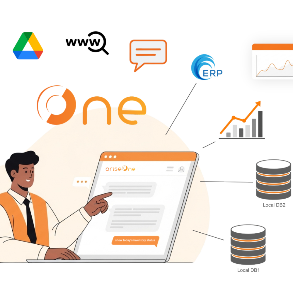 One: Conversational AI for LMS & Enterprise Systems