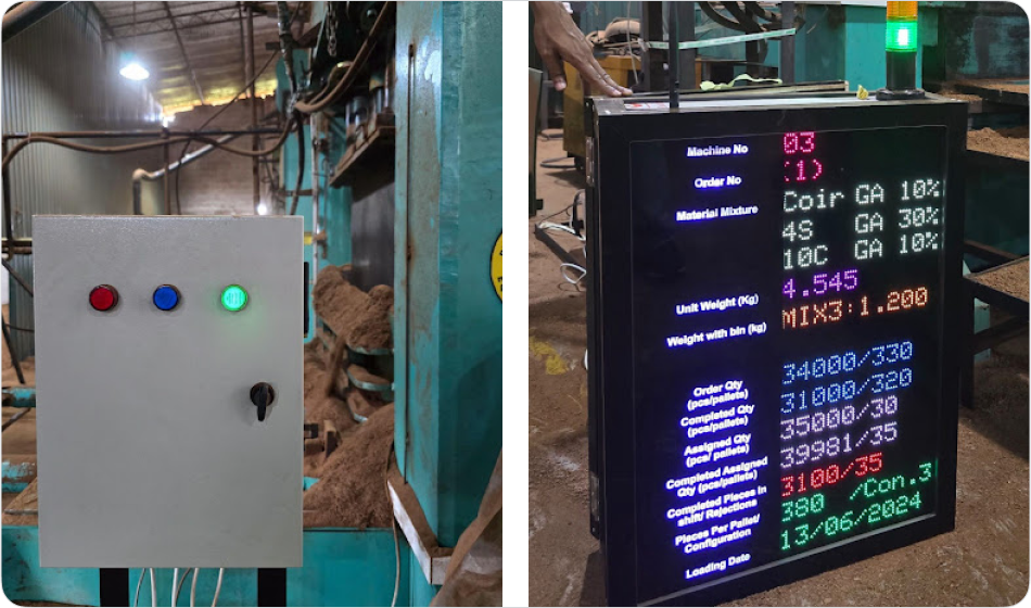 Process Monitoring and Visualization Devices